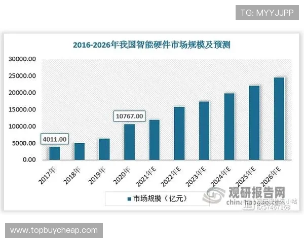5g游戏发展现状:最新技术推动游戏行业变革的全面分析 5g游戏发展现状:最新技术推动游戏行业变革的全面分析