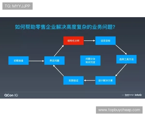 壹号app在南宫集团企业中的应用场景与实际操作流程详解