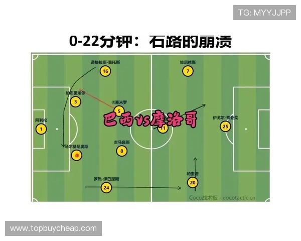 摩洛哥VS巴西比赛详细赛程及比分结果最新报道